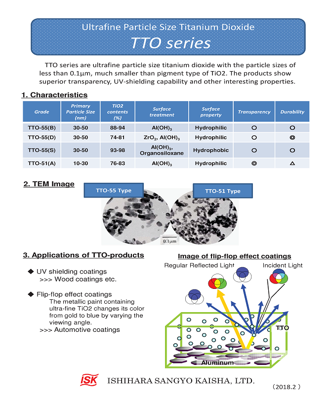 TTO series